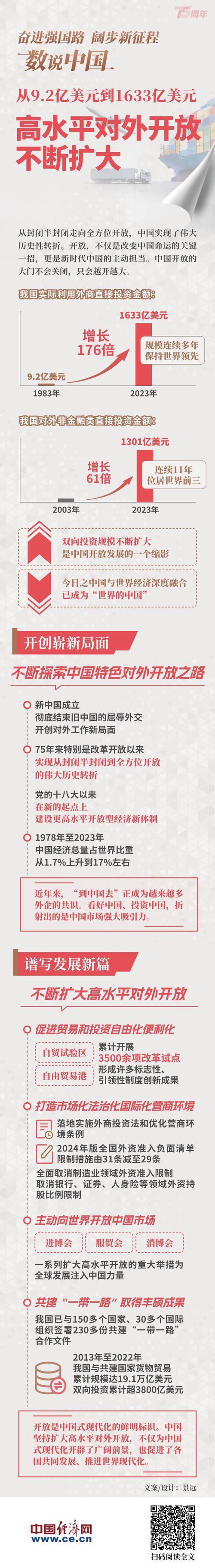 扩大高水平对外开放——二〇二五年,中国经济这么干④ 扩大高水平对外开放——二〇二五年,中国经济这么干④