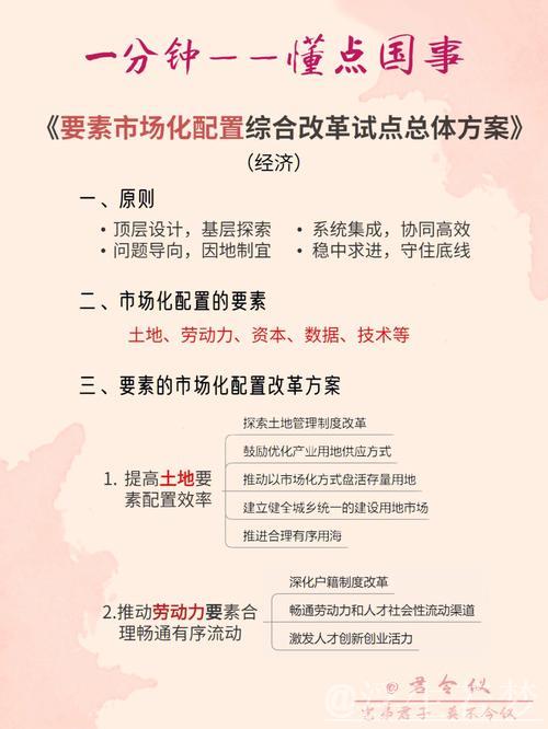 要素市场化配置改革深入推进 要素市场化配置改革深入推进