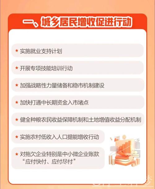 “五部门联合推进消费环境优化三年计划”